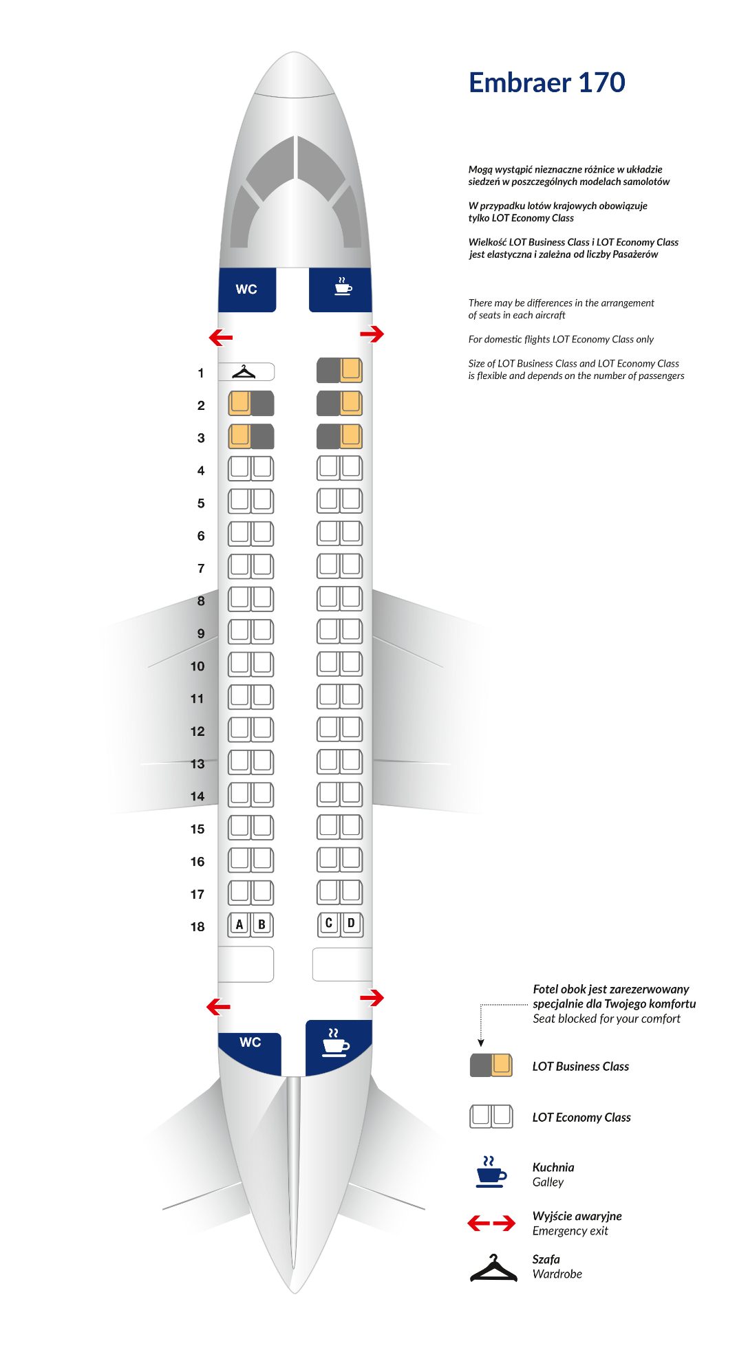 Distribution of places on the Embraer 170 aircraft